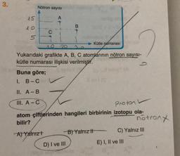 3.
15
10
on
5
Nötron sayısı
A
C
B
Kütle numarası
10 20
Yukarıdaki grafikte A, B, C atomlarının nötron sayısı-
kütle numarası ilişkisi verilmiştir.
Buna göre;
I. B-C
II. A-B
III. A-C
D) I ve III
Proton L
atom çiftlerinden hangileri birbirinin izotopu ola-
bilir?
A) Yalnızt
B) Yalnız It
-
nötronx
C) Yalnız III
E) I, II ve III