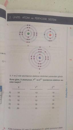 n ve 0:
C) Iv
8.
7.
2. ÜNİTE: ATOM ve PERİYODİK SİSTEM
00
A)
B)
C)
D)
E)
X
00
16
18
18
16
20
00
X, Y ve Z nötr atomlarının elektron dizilimleri yukarıdaki gibidir.
Buna göre, X atomunun, Y² ve Z³+ iyonlarının elektron sa-
yıları kaçtır?
3+
y²-
ò ò ó CỌ ó
10
10
18
00
10
Z
00
Z³+
16
18
18
24
20
Kütle numarası 52 plan Cr atomunun 2+ yüklü iyonunun elekt-
Kolaydan > Zora
9.
10.