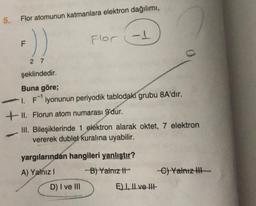 5. Flor atomunun katmanlara elektron dağılımı,
:))
27
şeklindedir.
F
wwwww...
Flor
Buna göre;
1. F¹ iyonunun periyodik tablodaki grubu 8A'dır.
+II. Florun atom numarası 9'dur.
-1
III. Bileşiklerinde 1 elektron alarak oktet, 7 elektron
vererek dublet kuralına uyabilir.
D) I ve III
yargılarından hangileri yanlıştır?
A) Yalnız I
-B) Yalnız
E) I, II ve III
C) Yalnız III