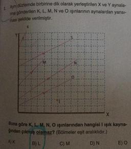 2 Aynı düzlemde birbirine dik olarak yerleştirilen X ve Y aynala-
na gönderilen K, L, M, N ve O ışınlarının aynalardan
ması şekilde verilmiştir.
yansı-
K
TA
M
B) L
L
N
0
-4--
X
Buna göre K, L, M, N, O ışınlarından hangisi I ışık kayna-
ğından çıkmış olamaz? (Bölmeler eşit aralıklıdır.)
A) K
C) M
D) N
E) O