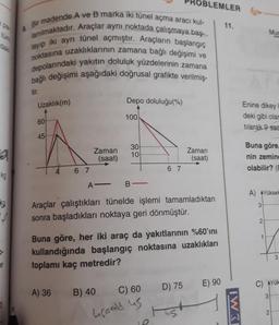 dak
kg
er
Bir madende A ve B marka iki tünel açma aracı kul-
lanılmaktadır. Araçlar aynı noktada çalışmaya baş
layıp iki ayrı tünel açmıştır. Araçların başlangıç
noktasına uzaklıklarının zamana bağlı değişimi ve
depolarındaki yakıtın doluluk yüzdelerinin zamana
bağlı değişimi aşağıdaki doğrusal grafikte verilmiş-
tir.
9.
Uzaklık(m)
60
45
67
Zaman
(saat)
A) 36
A-
—
Depo doluluğu (%)
100
B) 40
30
10
B-
▬▬▬
67
Araçlar çalıştıkları tünelde işlemi tamamladıktan
sonra başladıkları noktaya geri dönmüştür.
OBLEMLER
Buna göre, her iki araç da yakıtlarının %60'ını
kullandığında başlangıç noktasına uzaklıkları
toplamı kaç metredir?
C) 60
Graald us
Zaman
(saat)
D) 75
Fust
E) 90
11.
IW3
Enine dikey
deki gibi olar
tilarak 9 saa
Mus
Buna göre,
nin zemine
olabilir? (E
A) AYüksel
3
2
3
C) AYük
3
2