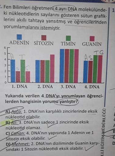 2. Fen Bilimleri öğretmeni 4 ayrı DNA molekülünde- | 1-
ki nükleotidlerin sayılarını gösteren sütun grafik-
lerini akıllı tahtaya yansıtmış ve öğrencilerinden
yorumlamalarını istemiştir.
6
5
4
3
2
1
0
ADENİN SİTOZİN TİMİN GUANIN
TG
T
1. DNA
2. DNA 3. DNA 4