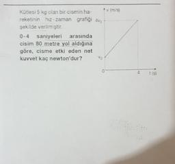 Kütlesi 5 kg olan bir cismin ha-
reketinin hız-zaman grafiği 4v
şekilde verilmiştir.
0-4 saniyeleri arasında
cisim 80 metre yol aldığına
göre, cisme etki eden net
kuvvet kaç newton'dur?
Av (m/s)
0
t (s)