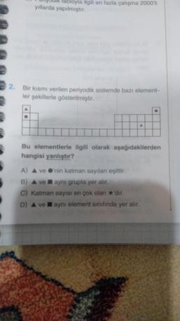 2.
tabloyla ilgili en fazla çalışma 2000'li
yıllarda yapılmıştır.
Bir kısmı verilen periyodik sistemde bazı element-
ler şekillerle gösterilmiştir.
Bu elementlerle ilgili olarak aşağıdakilerden
hangisi yanlıştır?
A) A ve'nin katman sayılanı eşittir.
B) A ve aynı grupta yer alır.
C) Katman sayısı en çok olan ★'dır.
D) A ve I aynı element sınıfında yer alır.