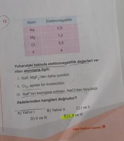 12.
Atom
Na
Mg
CI
F
Elektronegatiflik
0,9
1,2
3,5
4
Yukarıdaki tabloda elektronegatiflik değerleri ve-
rilen atomlarla ilgili;
1. NaF, MgF2'den daha iyoniktir.
II. Cl₂, apolar bir moleküldür.
III. NaF'nin kaynama noktası, NaCl'den büyüktür.
ifadelerinden hangileri doğrudur?
A) Yalnız I
B) Yalnız II
D) II ve III
C) I ve II
E) I, II ve III
Diğer Sayfaya Geçiniz.