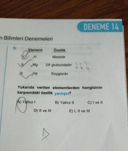 n Bilimleri Denemeleri
9.
III.
Element
,H
12 Mg
He
Özellik
Metaldir
DENEME 14
2A grubundadır Y
282
Soygazdır
D) II ve III
Yukarıda verilen elementlerden hangisinin
karşısındaki özellik yanlıştır?
A) Yalnız I
B) Yalnız II
C) I ve II
E) I, II ve III