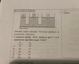 A)
B)
C)
MODEL SORU BA
D)
E)
20
30
A
yatay düzlem
Şekildeki sistem dendedir. Pistonların ağırlıkları ve
sürtünmeler önemsizdir.
X cisminin ağırlığı 20 N olduğuna göre, Y ve Z
cisimlerinin ağırlıkları kaçar N dur?
G₁
G₂
30
20
40
60
40
MISE SORU
60
40
40
2A
l
SIVI
N
Tarla
3A
ÇÖZÜM