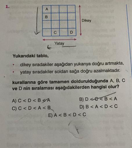 1.
A
●
B
C
Yatay
A) C <D <BA
C) C<D<A<B
D
L
Yukarıdaki tablo,
dikey sıradakiler aşağıdan yukarıya doğru artmakta,
yatay sıradakiler soldan sağa doğru azalmaktadır.
Dikey
kurallarına göre tamamen doldurulduğunda A, B, C
ve D nin sıralaması aşağıdakilerden h