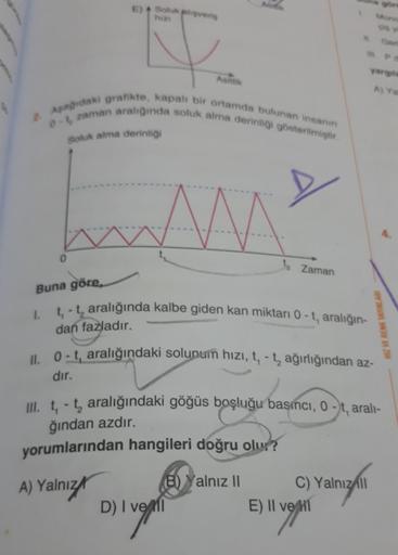 0
Buna göre,
1.
E) Soluk Alisveris
Aşağıdaki grafikte, kapalı bir ortamda bulunan insanın
0-1, zaman aralığında soluk alma derinliği gösterilmiştir.
Soluk alma derinliği
Asitlik
AAA
¹₂ Zaman
t, -t, aralığında kalbe giden kan miktarı 0-t, aralığın-
dan fazl