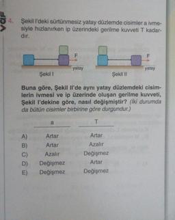 4. Şekil l'deki sürtünmesiz yatay düzlemde cisimler a ivme-
siyle hızlanırken ip üzerindeki gerilme kuvveti T kadar-
dır.
A)
B)
C)
D)
E)
a
F
Artar
Artar
Azalır
Değişmez
Değişmez
yatay
Şekil 1
Şekil II
Buna göre, Şekil Il'de aynı yatay düzlemdeki cisim-
lerin ivmesi ve ip üzerinde oluşan gerilme kuvveti,
Şekil l'dekine göre, nasıl değişmiştir? (İki durumda
da bütün cisimler birbirine göre durgundur.)
T
F
Artar
Azalır
Değişmez
Artar
Değişmez
yatay