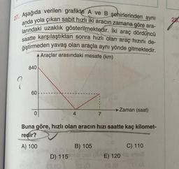 27. Aşağıda verilen grafikte A ve B şehirlerinden aynı
anda yola çıkan sabit hızlı iki aracın zamana göre ara-
larındaki uzaklık gösterilmektedir. Iki araç dördüncü
saatte karşılaştıktan sonra hızlı olan araç hızını de-
ğiştirmeden yavaş olan araçla aynı yönde gitmektedir.
Araçlar arasındaki mesafe (km)
?
840
60
4
D) 115
7
Buna göre, hızlı olan aracın hızı saatte kaç kilomet-
redir?
A) 100
B) 105
Zaman (saat)
E) 120
C) 110
28