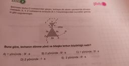 Soru 2
Şekildeki levha O noktasından geçen, levhaya dik eksen çevresinde dönebil-
mektedir. X, Y, Z noktalarına sırasıyla 2f, f, f büyüklüğündeki kuvvetler şekilde-
ki gibi uygulanmıştır.
2
A) 1 yönünde; 3f-a
Za
a
2a
D) 2 yönünde ; f. a
O
a
a
--yatay
2a
2a X
f
Buna göre, levhanın dönme yönü ve bileşke torkun büyüklüğü nedir?
2f
B) 2 yönünde; 5f-a
Çözüm
C) 1 yönünde; 5f-a
E) 2 yönünde; 2f a