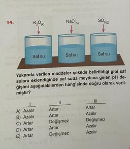 14.
ipl ve nhelovlid price swe 18 novilost
K₂0 (k)
Saf su
A) Azalır
B) Azalır
C) Artar
D) Artar
E) Artar
NaCl (k)
11
Saf su
Yukarıda verilen maddeler şekilde belirtildiği gibi saf
sulara eklendiğinde saf suda meydana gelen pH de-
ğişimi aşağıdakilerden hangisinde doğru olarak veril-
miştir?
Artar
Artar
Değişmez
Artar
Değişmez
|||
SO.
3(g)
Artar
Azalır
Saf su
Değişmez
Azalır
Azalır