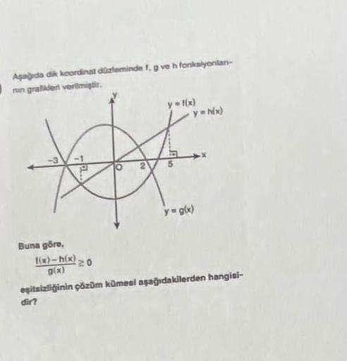 Aşağıda dik koordinat düzleminde f, g ve h fonksiyonlan-
in grafikden
verilmiştir.
3
-EL..
Buna göre,
[(x)-h(x) ₂0
No
2
y = f(x)
y=hix)
y = g(x)
eşitsizliğinin çözüm kümesi aşağıdakilerden hangisi-
dir?