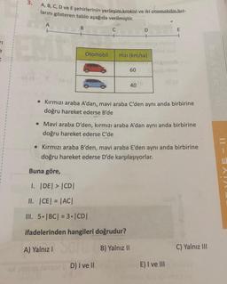 TI
1
3.
A, B, C, D ve E şehirlerinin yerleşim krokisi ve iki otomobilin hız-
larını gösteren tablo aşağıda verilmiştir.
A
EVIT
B
C
Otomobil Hızı (km/sa)
60
D
40
E
1
• Kırmızı araba A'dan, mavi araba C'den aynı anda birbirine
doğru hareket ederse B'de
• Mavi araba D'den, kırmızı araba A'dan aynı anda birbirine
doğru hareket ederse C'de
• Kırmızı araba B'den, mavi araba E'den aynı anda birbirine
doğru hareket ederse D'de karşılaşıyorlar.
Buna göre,
I. |DE| > |CD|
II. |CE| = |AC|
III. 5.|BC| = 3.|CD|
ifadelerinden hangileri doğrudur?
A) Yalnız 1 Soru B) Yalnız II
I
D) I ve II
E) I ve III
C) Yalnız III
11-3.