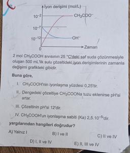 10-2
10-7
10-12
lyon derişimi (mol/L)
0
CH3COO-
→ Zaman
2 mol CH3COOH SIVISının 25 °C'deki saf suda çözünmesiyle
oluşan 500 mL'lik sulu çözeltideki iyon derişimlerinin zamanla
değişimi grafikteki gibidir.
Buna göre,
I. CH3COOH'nin iyonlaşma yüzdesi 0,25'tir.
II. Dengedeki çözeltiye CH3COONa tuzu eklenirse pH'si
artar.
OH-
III. Çözeltinin pH'si 12'dir.
IV. CH3COOH'un iyonlaşma sabiti (Ka) 2,5.10-5'dir.
D) I, II ve IV
yargılarından hangileri doğrudur?
A) Yalnız I
B) I ve II
C) II ve IV
E) II, III ve IV