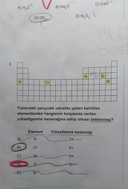 9.
A)H₂02
K
A)
B)
D) OF
LUI
Cr
AL
Cr
S
B) Na₂O
Br
-L
Element Yükseltenme basamağı
K
Yukarıdaki periyodik cetvelde yerleri belirtilen
elementlerden hangisinin karşısında verilen
yükseltgenme basamağına sahip olması beklenmez?
1+
E) N₂O3
6+
Al
3+
2
t
C) CaO
Bes
146
Br