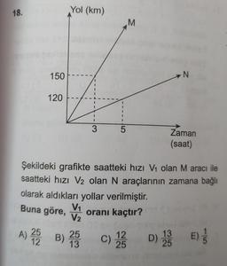 18.
150
120
Yol (km)
3
V₁
V₂
I
5
M
N
Zaman
(saat)
Şekildeki grafikte saatteki hızı V₁ olan M aracı ile
saatteki hızı V₂ olan N araçlarının zamana bağlı
olarak aldıkları yollar verilmiştir.
Buna göre,
oranı kaçtır?
A) 25 B) 25 C) 12 D) 13 E)
25
25