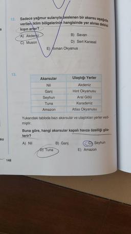 su
12.
148
13.
Sadece yağmur sularıyla beslenen bir akarsu aşağıda
verilen iklim bölgelerinin hangisinde yer alırsa debisi
kışın artar?
A) Akdeniz
C) Muson
E) Aliman Okyanus
Akarsular
Nil
Ganj
Seyhun
Tuna
Amazon
B) Savan
D) Sert Karasal
Akdeniz
Hint Okyanusu
Aral Gölü
Karadeniz
Atlas Okyanusu
Yukarıdaki tabloda bazı akarsular ve ulaştıkları yerler veril-
miştir.
D) Tuna
Ulaştığı Yerler
Buna göre, hangi akarsular kapalı havza özelliği gös-
terir?
A) Nil
B) Ganj
Seyhun
E) Amazon