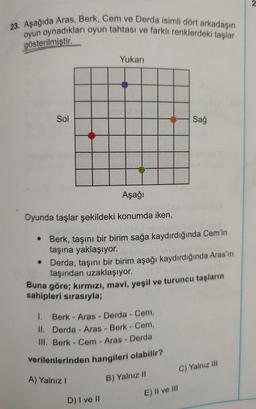 23. Aşağıda Aras, Berk, Cem ve Derda isimli dört arkadaşın
oyun oynadıkları oyun tahtası ve farklı renklerdeki taşlar
gösterilmiştir.
Sol
Aşağı
novine
Oyunda taşlar şekildeki konumda iken,
Yukarı
• Berk, taşını bir birim sağa kaydırdığında Cem'in
taşına yaklaşıyor.
• Derda, taşını bir birim aşağı kaydırdığında Aras'ın
taşından uzaklaşıyor.
Buna göre; kırmızı, mavi, yeşil ve turuncu taşların
sahipleri sırasıyla;
1. Berk - Aras - Derda - Cem,
II. Derda - Aras - Berk - Cem,
III. Berk - Cem - Aras - Derda
verilenlerinden hangileri olabilir?
A) Yalnız I
D) I ve II
Sağ
B) Yalnız II
E) II ve III
C) Yalnız III
2