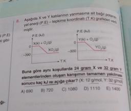 i (P.E)
ki gibi-
ağı-
8. Aşağıda X ve Y katılarının yanmasına ait bağıl potansi
yel enerji (P.E) - tepkime koordinatı (T.K) grafikleri veril
miştir.
0
-390
P.E (KJ)
X(k) + O₂(g)
XO₂(g)
T.K
0
-300
P.E (KJ)
Y(k) + O₂(g)
YO₂(g)
T.K
Buna göre aynı koşullarda 24 gram X ve 32 gram Y
elementlerinden oluşan karışımın tamamen yakılması
sonucu kaç kJ ısı açığa çıkar? (X: 12 g/mol, Y: 32 g/mol)
C) 1080 D) 1110 E) 1400
A) 690
B) 720