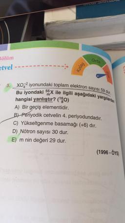 Bölüm
etvel
Kolay
Orta
3. XO2 iyonundaki toplam elektron sayısı 59 dur.
Bu iyondaki 55X ile ilgili aşağıdaki yargılardan
m
hangisi yanlıştır? (¹80)
A) Bir geçiş elementidir.
B) Periyodik cetvelin 4. periyodundadır.
C) Yükseltgenme basamağı (+6) dır.
D) Nötron sayısı 30 dur.
E) m nin değeri 29 dur.
(1996-ÖYS)