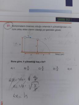 ları
SARMAL TEST
27. Sürtünmelerin önemsiz olduğu ortamda h yüksekliğinden v hi-
zıyla yatay atılan cismin izlediği yol şekildeki gibidir.
A) 1
Buna göre, h yüksekliği kaç x'tir?
B)
X
5
2/k=Yo!
14
X₂ Voi √x
4²x = h
X
Yatay (yer)
D) -2/22
E) 2