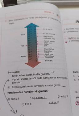 Buna göre,
1.
7. Bazı maddelerin 25 °C'de pH değerleri pH ölçeğinde w
miştir.
Bazik
0,01 p
10-14
Asidik
10-12
10-11
10-10
10-⁰
10-6
Nötr 10-7
10-6
10-5
1044
10-3
10-2
10-1
1
13
124
D) I ve II
10
8
5
4
3
DENEME-
0
-4
1.0 M NaOH
Ev tipi amonyak
Magnezyum
(hidroksit) sütü
Yemek sodası
Insan kanı
Saf su
Süt
Siyah kahve
Domates
Şarap
Sirke, kola
Limon suyu
Mide asidi
1.0 M HCI
1. Bu testte 7 son
2. Cevaplarınızı,
+
Siyah kahve asidik özellik gösterir.
Yemek sodası ile süt suda karıştırılırsa kimyasal deği
şim olur.
III. Limon suyu kırmızı turnusolu maviye çevirir.
yargılarından hangileri doğrudur?
A) Yalnız I
B) Yalnız II
1. NaCl'nin sul
si eklendiğin
E) Lve.lll
G) Yalnız III
Buna
1. C
11.
III.
ya
A