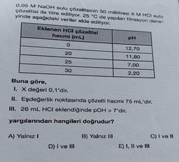 0,05 M NaOH sulu çözeltisinin 50 mililitresi X M HCI sulu
çözeltisi ile titre ediliyor. 25 °C de yapılan titrasyon dene-
yinde aşağıdaki veriler elde ediliyor.
Eklenen HCI çözeltisi
hacmi (mL)
0
20
25
30
A) Yalnız I
Buna göre,
I. X değeri 0,1'dir.
II. Eşdeğerlik noktasında çözelti hacmi 75 mL'dir.
III. 26 mL HCI eklendiğinde pOH > 7'dir.
yargılanından hangileri doğrudur?
D) I ve III
pH
B) Yalnız III
12,70
11,80
7,00
2,20
E) I, II ve III
C) I ve II