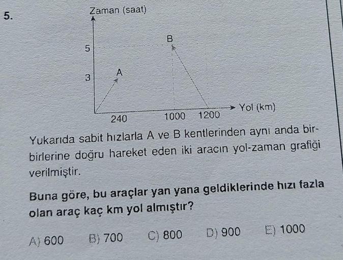 5.
Zaman (saat)
5
3
Yol (km)
240
1000
1200
Yukarıda sabit hızlarla A ve B kentlerinden aynı anda bir-
birlerine doğru hareket eden iki aracın yol-zaman grafiği
verilmiştir.
Buna göre, bu araçlar yan yana geldiklerinde hızı fazla
olan araç kaç km yol almışt