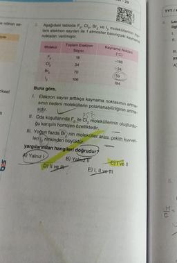 e nötron sa-
ayısı
ziksel
11
1.
Aşağıdaki tabloda F, Cl, Br, ve 1, moleküllerinin top-
lam elektron sayıları ile 1 atmosfer basınçtaki kaynama
noktaları verilmiştir.
Molekül
F₂
Cl₂
Br₂
12
Toplam Elektron
Sayısı
18
34
70
106
Buna göre,
Elektron sayısı arttıkça kaynama noktasının artma-
sının nedeni moleküllerin polarlanabilirliğinin artma-
sıdır.
II. Oda koşullarında F₂ ile Cl₂ moleküllerinin oluşturdu-
ğu karışım homojen özelliktedir.
yargılarından hangileri doğrudur?
A) Yalnız I
B) Yalnız II
D) II ve
29
Kaynama Noktası
(°C)
-188
-34
59
184
III. Yoğun fazda Br₂ nin moleküller arası çekim kuvvet-
lerininkinden büyüktür.
POSTE
C) I ve II
E) I, II vetll
TYT/H
4.
Lew
ilgi
1.
11.
5.
ya
A
H =