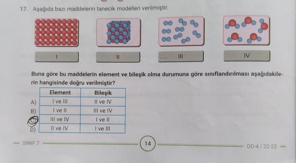 17. Aşağıda bazı maddelerin tanecik modelleri verilmiştir.
A)
B)
1
<= SINIF 7
Buna göre bu maddelerin element ve bileşik olma durumuna göre sınıflandırılması aşağıdakile-
rin hangisinde doğru verilmiştir?
Element
I ve III
I ve II
III ve IV
Il ve IV
Bileşik