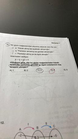 12.
11. Bir giyim mağazasından alışveriş yapacak olan Alp için
Op: "Kazak almış ise ayakkabı almamıştır."
q: "Pantolon almamış ise gömlek almamıştır."
r: "Pantolon almış ya da tişört almıştır."
önermeleri veriliyor.
pv (r⇒g) = 0
olduğuna göre, Alp bu giyim mağazasından kazak,
ayakkabı, pantolon, gömlek ve tişört ürünlerinin kaç
tanesini almıştır?
A) 1
B) 2
D) 4
A
-2₁
C) 3
B
Deneme 1
3
9
C
-5
E) 5