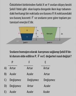 Özkütleleri birbirinden farklı X ve Y sıvıları düşey kesiti
Şekil 'deki gibi olan kapta dengede iken kap tabanin-
daki herhangi bir noktada sivi basıncı P, K noktasındaki
SIVI basınç kuvveti F ve sıvıların yere göre toplam po-
tansiyel enerjisi E'dir.
K
yer
X
Y
Şekill
h
K
Karışım
Şekil II
2h
Sıvıların homojen olarak karışması sağlanıp Şekil Il'de-
ki durum elde edilirse P, F ve E değerleri nasıl değişir?
P
F
E
A) Artar
Artar
Artar
B) Azalır
Azalır
Artar
C)
Değişmez
Değişmez
Değişmez
D) Değişmez
Artar
Azalır
E) Azalır
Azalır
Azalır