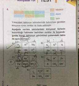 IZING
4.
LO
Molekül
Atom
İyon
Yukarıdaki tablonun bölmelerinde bulunması gereken
kimyasal türler renkler ile ifade edilmiştir.
Aşağıda verilen tablolardaki kimyasal türlerin
bulunduğu bölmeler belirtilen renkler ile boyandı-
ğında hangi tablonun görüntüsü yukarıdaki tablo
ile aynı olamaz?
ALP
A1³+
Mg
He HBr 0²-
A
H₂
2
8
Nat
Fe MgC NH
A
E)
+0*
B)
D)
N₂₂
Na
A
O
K
1₂ H₂0 Ar
Be
NH3 CN
Argon Sofra
№³-
NO₂
NO 3
M7
K+ Zn
CO2
Z
OH