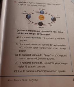 19. Aşağıda Dünya'nın Güneş etrafındaki izlediği yö-
rünge ve bazı tarihler verilmiştir.
21
Haziran
E
21 Mart
Güneş
23 Eylül
IV
Konu Tarama Testi | Coğrafya
21
Aralık
Şekilde numaralanmış dönemlerle ilgili aşağı-
dakilerden hangisi söylenemez?
A) I numaralı dönemde, Türkiye'de kış mevsimi
yaşanır.
B) Il numaralı dönemde, Türkiye'de yaşanan gün-
düz süreleri gece sürelerinden uzun olmaya
başlar.
C) III numaralı dönemde, Dünya'nın yörüngedeki
hızının en az olduğu tarih bulunur.
D) IV numaralı dönemde, Türkiye'de yaşanan ge-
celer 12 saatten uzundur.
E) I ve III numaralı dönemlerin süreleri aynıdır.
5