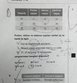 6.
Tanecik sayısı
xa
yb
Z
Proton Nötron
sayısı
WÜ
11
12
A) Yalnız I
DY II ve HI
12
12
Üçü de izbelektronik atomlardır.
13
BI ve II
E), II ve III
Proton, nötron ve elektron sayıları verilen üç ta-
necik ile ilgili;
Wyb; Zº ile izotop, X² ile izotondur.
yargılarından hangileri doğrudur?
Fiziksel değişim
1. Bardağın kırılması
Elektron
sayısı
10
Tanecik yükleri arasındaki ilişki b = c> a'dır.
10
C) I ve III
10
b=2
a=7+1
C=R
7.
Kimyasal değişim
Ekmeğin küflenmesi