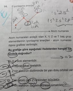 14. İyonlaşma enerjisi
SA
RA
8A
X
AA
UA
BA
15²25¹
15²2s²2p1
→Atom numarası
Atom numaraları ardışık olan X, Y, Z ve T baş grup
elementlerinin iyonlaşma enerjileri - atom numarası
ilişkisi grafikte verilmiştir.
Bu grafiğe göre aşağıdaki ifadelerden hangisi ke
sinlikle doğrudur?
Xblok elementidir.
BY toprak (alkali metalidir.
a Z'nin elektron diziliminde bir yarı dolu orbitali var-
dir.
D) T'nin atom çapı Z'ninkinden büyüktür.
E) nin elektron dağılımı küresel simetriktir.