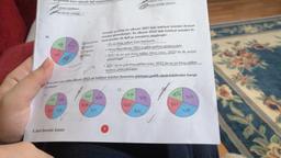 10.
Bu görselde kayın ağacıyla ilgili aşağıdakilerd
Fiziksel özellikleri
Nerelerde yetiştiği
%20
%23%24
$25 %28
mecan
8.Sınıf Deneme Sınavı
Mercimek
Nohut
Fasulye
Pirinç
Buna göre sözü edilen ülkenin 2022 yılı bakliyat ürünleri ihracatını gösteren grafik aşağıdakilerden hangi-
piring.
si olabilir?
%21
%19
Yandaki grafikte bir ülkenin 2021'deki bakliyat ürünleri ihracat
oranları gösterilmiştir. Bu ülkenin 2022'deki bakliyat ürünleri ih-
racat oranları ile ilgili şu sonuçlara ulaşılmıştır:
• En az ihraç edilen ürün fasulyedir.
%29
%31
• Pirinç ihracatında 2021'e göre azalma gözlenmiştir.
• 2021'de en çok ihraç edilen ikinci ürün, 2022'de ilk sıraya
yükselmiştir.
2021'de en çok ihraç edilen ürün, 2022'de en az ihraç edilen
üçüncü ürün olmuştur.
Yetişme
Meyve verdiği dönem
C)
%19
%20
%30
%31
%19
%21
%31
%29
X