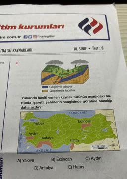 tim kurumları
cim.com.tr @finalegitim
A'DA SU KAYNAKLARI
ine
urumları
4.
EGE DENİZİ
MARMARA
DENIZI
Yalova
Aydın
A) Yalova
Yukarıda kesiti verilen kaynak türünün aşağıdaki ha-
ritada işaretli şehirlerin hangisinde görülme olasılığı
daha azdır?
Antalya
Kaynak
Geçirimli tabaka
Geçirimsiz tabaka
AKDENIZ
Fay hath
D) Antalya
10. SINIF Test: 8
B) Erzincan
47
KARADENİZ
Hatay
Erzincan
SURIVE
E) Hatay
GORCISTAN
0 125 250
C) Aydın
ERMENISTAN
TRAX
km
B
110
G
D