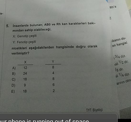 le-
5. İnsanlarda bulunan; AB0 ve Rh kan karakterleri bakı-
mindan sahip olabileceği,
X: Genotip çeşiti
Y: Fenotip çeşiti
nicelikleri aşağıdakilerden hangisinde doğru olarak
verilmiştir?
A)
B)
C)
D)
E)
X
12
24
18
9
18
Y
84862
TYT Biyoloji
our phone is runn