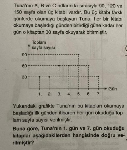 Tuna'nın A, B ve C adlarında sırasıyla 90, 120 ve
150 sayfa olan üç kitabı vardır. Bu üç kitabı farklı
günlerde okumaya başlayan Tuna, her bir kitabı
okumaya başladığı günden bitirdiği güne kadar her
gün o kitaptan 30 sayfa okuyarak bitirmiştir.
90
60
30
T