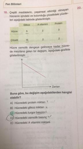 Fen Bilimleri
18. Çeşitli maddelerin, yaşamsal etkinliği olmayan
hücrenin içindeki ve bulunduğu çözeltideki yüzde-
leri aşağıdaki tabloda gösterilmiştir.
A vitamini
Hücre
Çözelti
Glikoz
5
15
2
2
Protein
3
A) Hücredeki protein miktarı X
B) Hücredeki glikoz