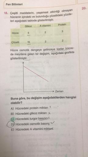 Fen Bilimleri
18. Çeşitli maddelerin, yaşamsal etkinliği olmayan
hücrenin içindeki ve bulunduğu çözeltideki yüzde-
leri aşağıdaki tabloda gösterilmiştir.
A vitamini
Hücre
Çözelti
Glikoz
5
15
2
2
Protein
3
A) Hücredeki protein miktarı X
B) Hücredeki glikoz 