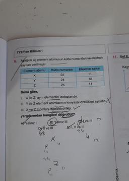 TYT/Fen Bilimleri
9. Aşağıda üç element atomunun kütle numaraları ve elektron
sayıları verilmiştir.
Element atomu
X
Y
Z
Kütle numarası Elektron sayısı
23
24
24
Buna göre,
I. X ile Z, ayni elementin izotoplarıdır.
II. Y ile z element atomlarının kimyasal özellikleri aynıdır.
III. X ve Z atomlar izoelektroniktir.
yargılarından hangileri doğrudur?
A Yalnız I
P
Dyl ve III
23
24
B) Yalnız III
X
P
^'^
Z
(1
E) I, II ve III
11
12
11
ve
11. Saf X
ndemik-
Kayr