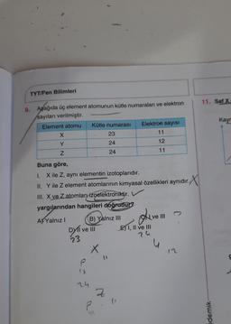 TYT/Fen Bilimleri
9. Aşağıda üç element atomunun kütle numaraları ve elektron
sayıları verilmiştir.
Element atomu
X
Y
Z
Kütle numarası Elektron sayısı
23
24
24
Buna göre,
I. X ile Z, ayni elementin izotoplarıdır.
II. Y ile z element atomlarının kimyasal özellikleri aynıdır.
III. X ve Z atomlar izoelektroniktir.
yargılarından hangileri doğrudur?
A Yalnız I
P
Dyl ve III
23
24
B) Yalnız III
X
P
^'^
Z
(1
E) I, II ve III
11
12
11
ve
11. Saf X
ndemik-
Kayr