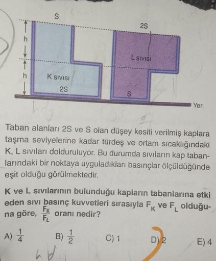 ↑
S
K SIVISI
2S
hdy
Taban alanları 2S ve S olan düşey kesiti verilmiş kaplara
taşma seviyelerine kadar türdeş ve ortam sıcaklığındaki
K, L Siviları dolduruluyor. Bu durumda sıvıların kap taban-
larındaki bir noktaya uyguladıkları basınçlar ölçüldüğünde
eşi