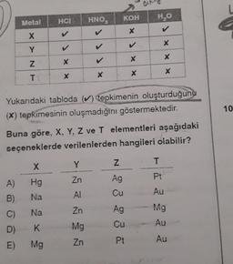 A)
B)
Metal
X
Y
Z
C)
D)
T
E)
HCI
X
X
X
Hg
Na
Na
K
Mg
HNO
✓
X
Yukarıdaki tabloda (✔) tepkimenin oluşturduğunu
(x) tepkimesinin oluşmadığını göstermektedir.
Y
Zn
Al
Zn
Mg
Zn
Buna göre, X, Y, Z ve T elementleri aşağıdaki
seçeneklerde verilenlerden hangileri olabilir?
N
KOH
X
Ag
23 23 1
X
X
Ag
H₂O
Cu
X
X
X
T
Pt
Au
Mg
Au
Au
10