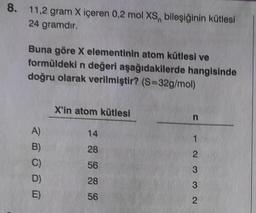 8. 11,2 gram X içeren 0,2 mol XS, bileşiğinin kütlesi
24 gramdır.
Buna göre X elementinin atom kütlesi ve
formüldeki n değeri aşağıdakilerde hangisinde
doğru olarak verilmiştir? (S-32g/mol)
A)
B)
C)
X'in atom kütlesi
14
28
56
28
56
n
12332