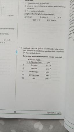 e
→→ Zaman
ortalama kinetik ener-
örünümlüdür.
C) I ve II
II ve III
36
Buna gore,
A)
B)
D)
E)
1.
X ve su karışımı emülsiyondur.
II. Z ve su karışımı kaynama noktası farkı kullanılarak
ayrıştırılır.
III. Y ve su karışımı koloittir.
yargılarından hangileri doğru olabilir?
A) Yalnız I
B) Yalnız II
D) II ve III
14. Aşağıdaki tabloda günlük yaşantımızda kullandığımız
bazı maddeler ile tükettiğimiz bazı besinlerin karşılarında
pH değerleri belirtilmiştir.
Buna göre, aşağıda verilenlerden hangisi yanlıştır?
Kullanılan Madde
ya da Tüketilen Besin
Domates
Karbonat
Lavabo açıcı
Çamaşır suyu
Süt
E) I, II ve III
C) I ve III
pH
pH <7
pH > 7
pH <7
pH > 7
pH <7
H hüc
H hüc
kardeş
H hüc
hücre of
diğinda
delerinder
Diğer sayfaya geçiniz.
Job Bure
sorunur
angisini işa
Yalnız /
D